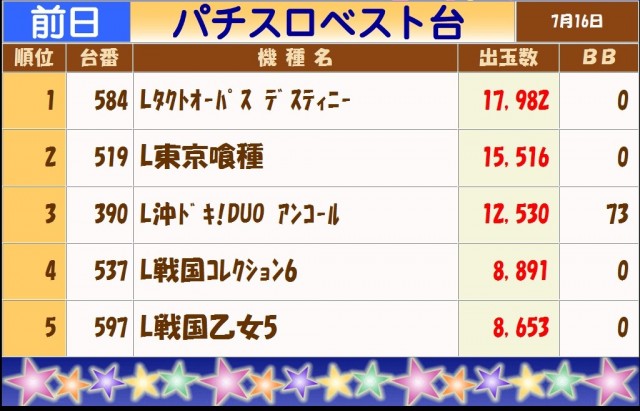 テキサス白島店の最新情報画像