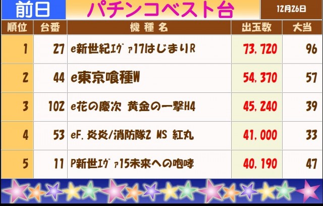 テキサス白島店の最新情報画像