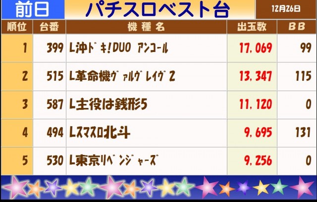 テキサス白島店の最新情報画像