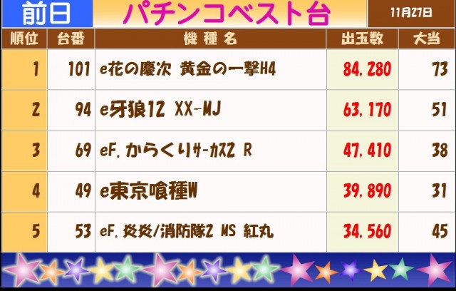 テキサス白島店の最新情報画像