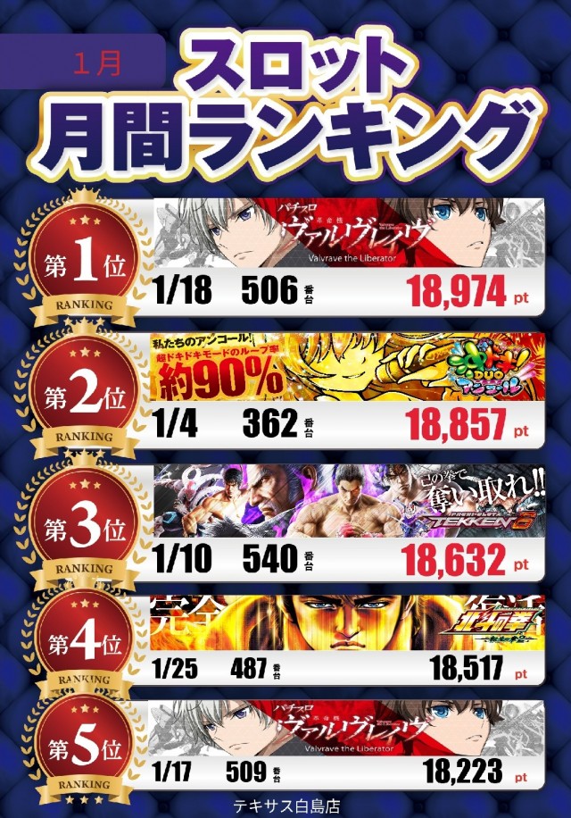 テキサス白島店の最新情報画像