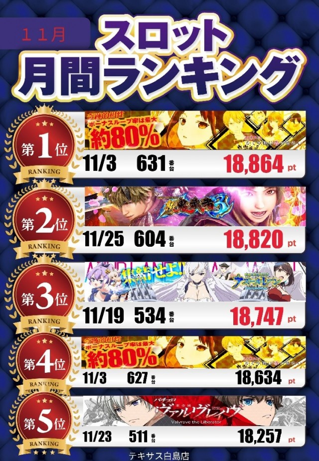 テキサス白島店の最新情報画像