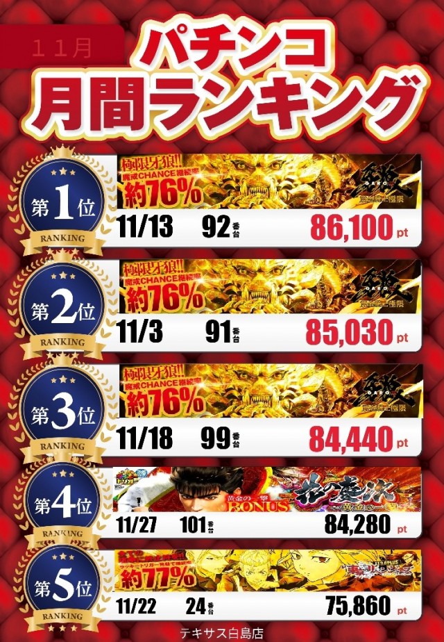 テキサス白島店の最新情報画像