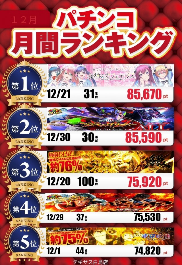 テキサス白島店の最新情報画像