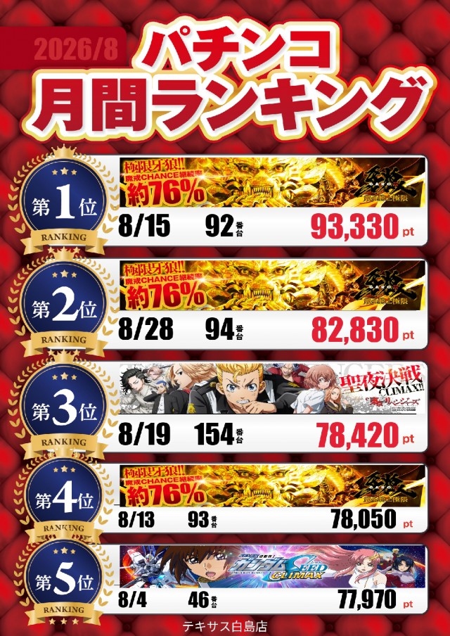 テキサス白島店の最新情報画像