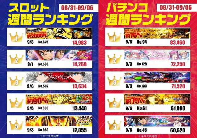 テキサス白島店の最新情報画像