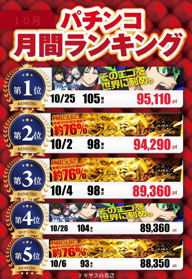 テキサス白島店の最新情報画像