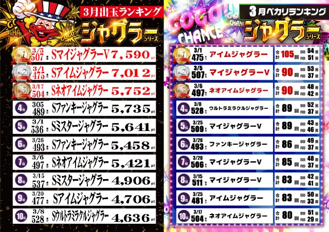 テキサス段原店の最新情報画像