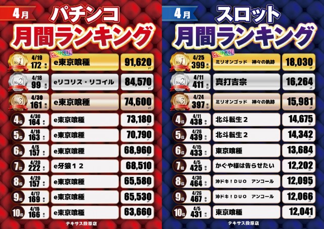 テキサス段原店の最新情報画像