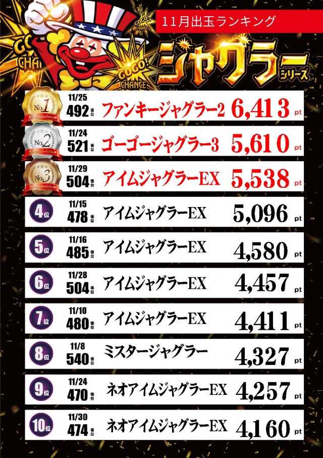 テキサス段原店の最新情報画像