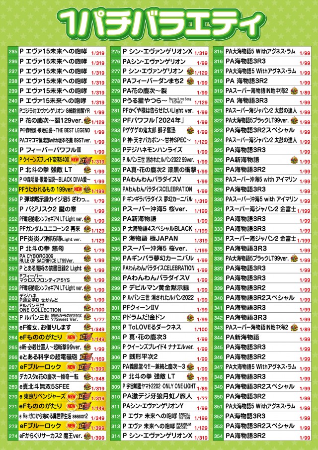テキサス段原店の最新情報画像