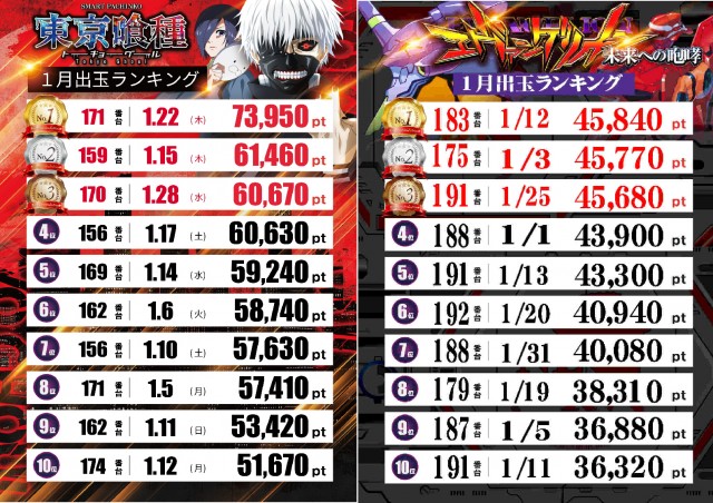 テキサス段原店の最新情報画像