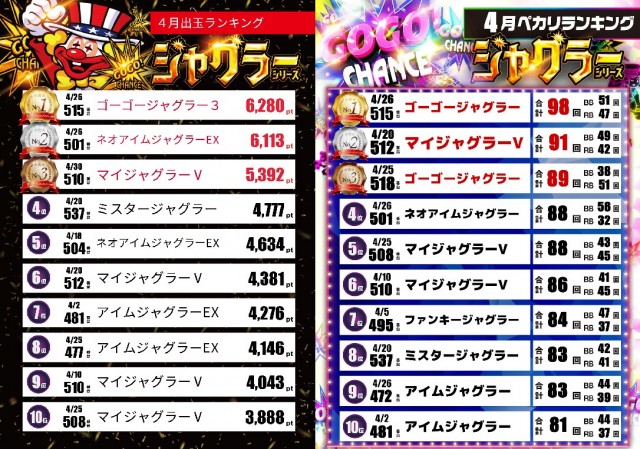 テキサス段原店の最新情報画像