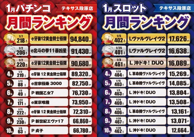 テキサス段原店の最新情報画像