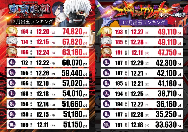 テキサス段原店の最新情報画像