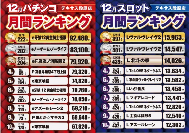 テキサス段原店の最新情報画像