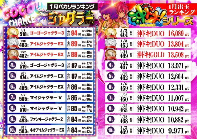 テキサス段原店の最新情報画像