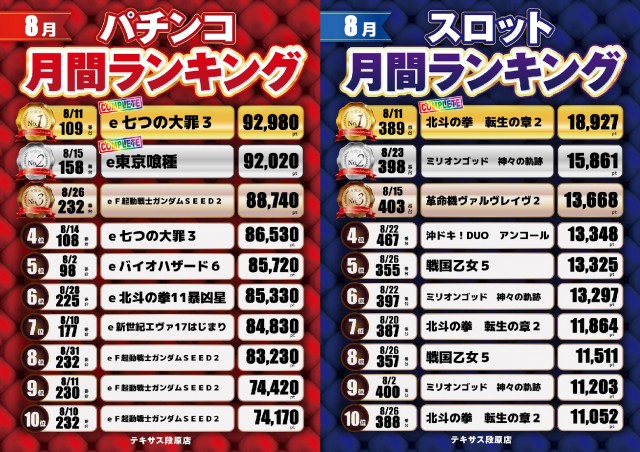 テキサス段原店の最新情報画像