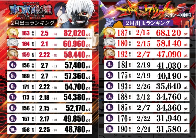 テキサス段原店の最新情報画像