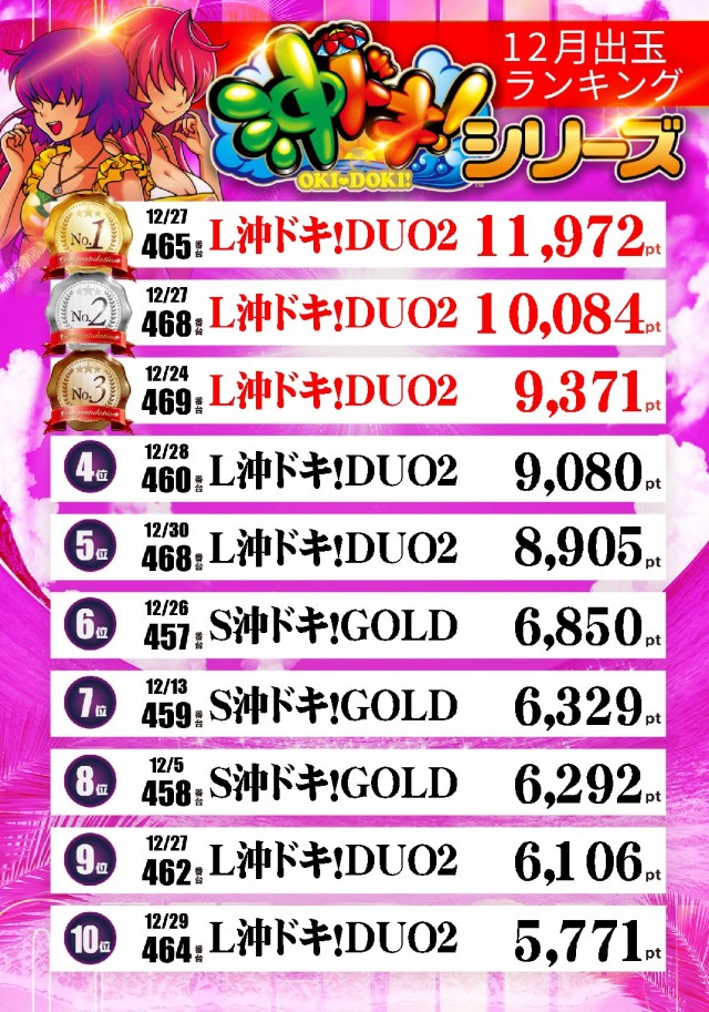 テキサス段原店の最新情報画像