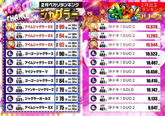 テキサス段原店の最新情報画像