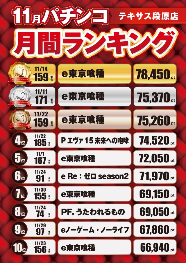 テキサス段原店の最新情報画像