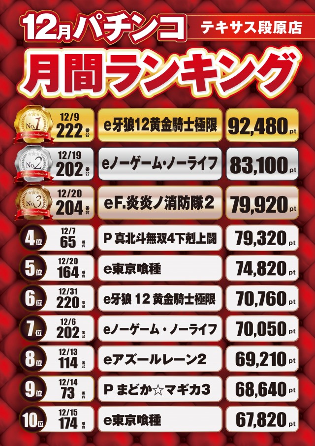 テキサス段原店の最新情報画像