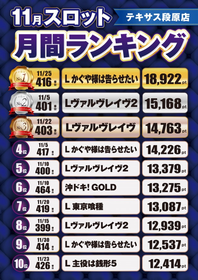 テキサス段原店の最新情報画像