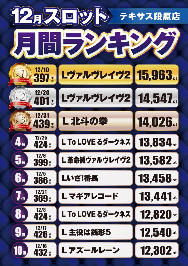 テキサス段原店の最新情報画像