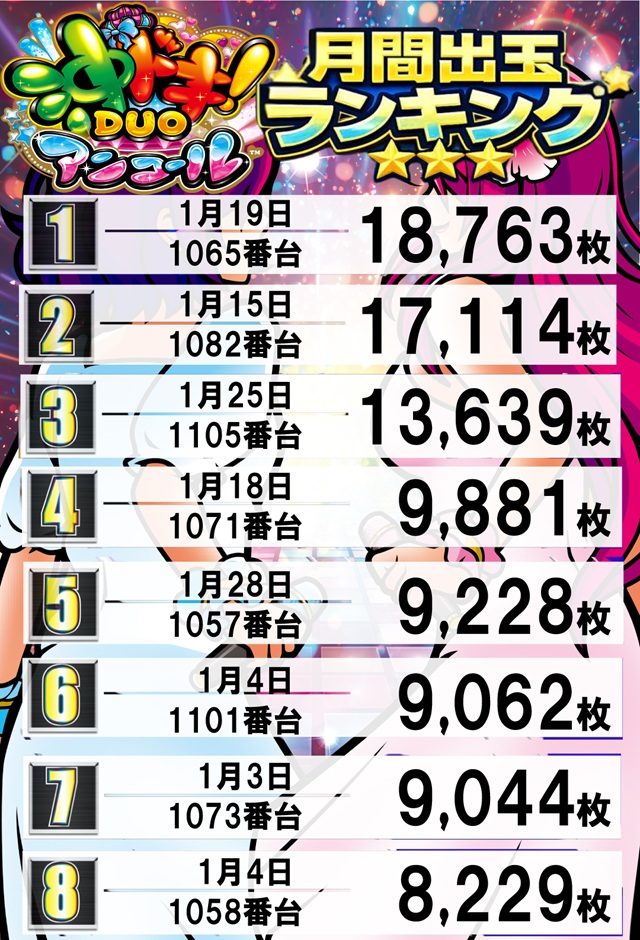 スーパーハリウッド宇品&アルファーの最新情報画像