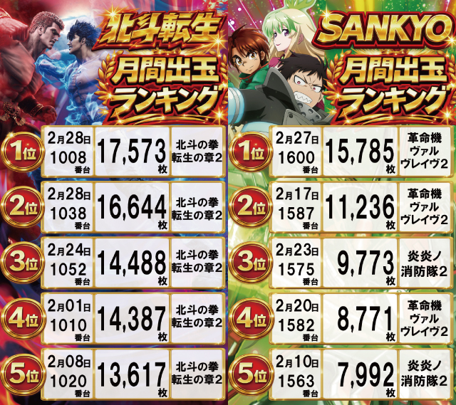 スーパーハリウッド宇品&アルファーの最新情報画像