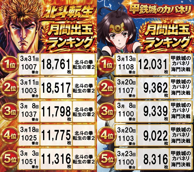 スーパーハリウッド宇品&アルファーの最新情報画像