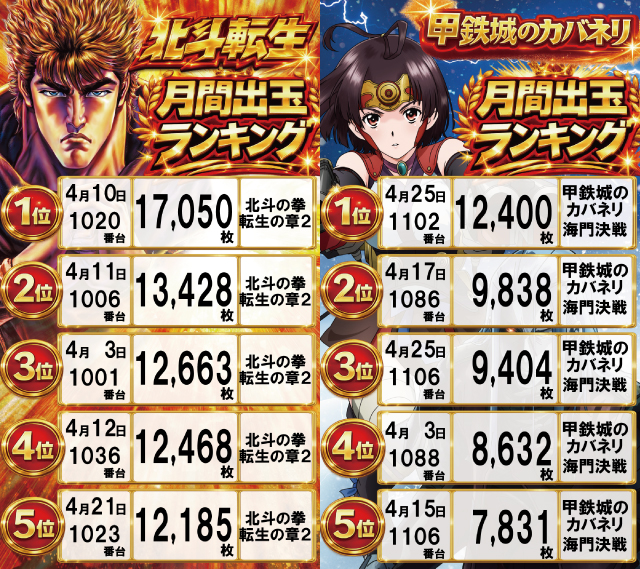 スーパーハリウッド宇品&アルファーの最新情報画像