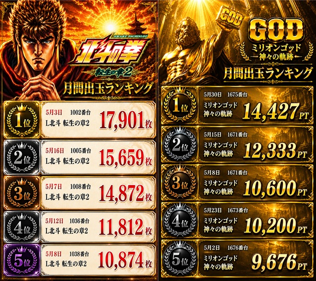 スーパーハリウッド宇品&アルファーの最新情報画像