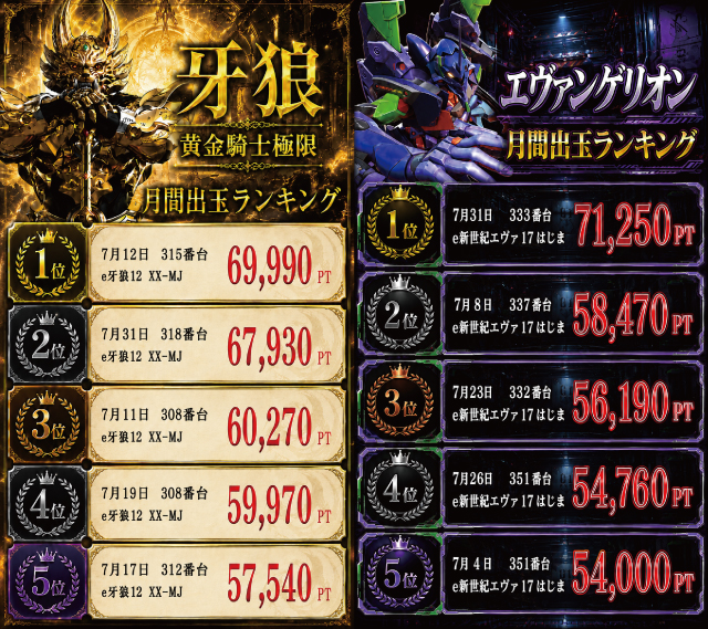 スーパーハリウッド宇品&アルファーの最新情報画像
