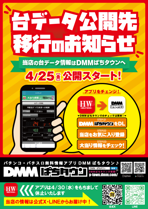 スーパーハリウッド宇品&アルファーの最新情報画像