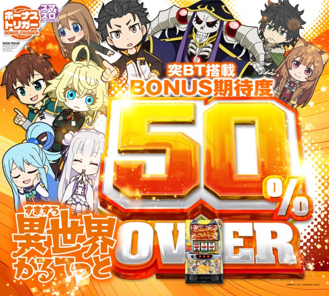 スロットテキサス段原店の最新情報画像