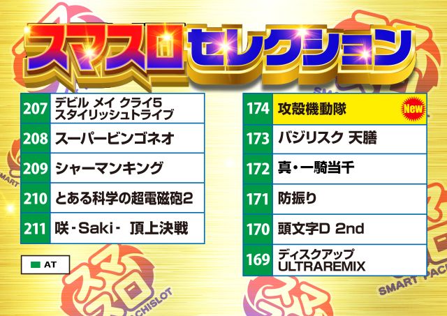 スロットテキサス段原店の最新情報画像