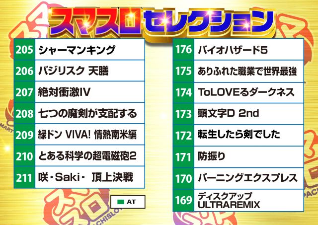 スロットテキサス段原店の最新情報画像