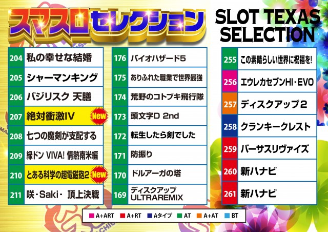 スロットテキサス段原店の最新情報画像