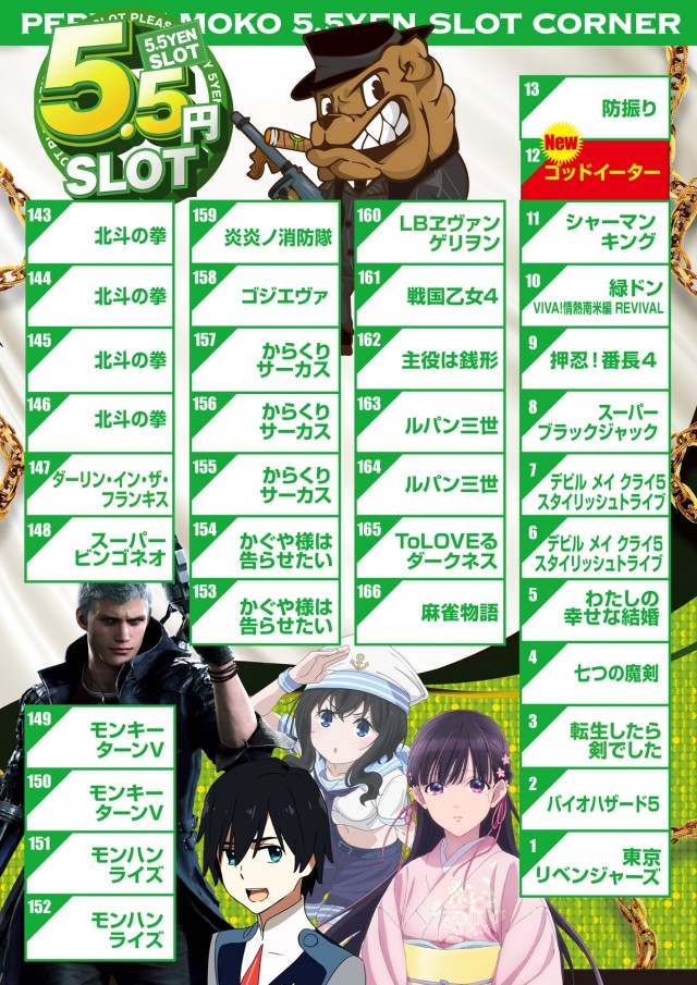 ペペルモコの最新情報画像