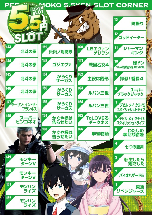 ペペルモコの最新情報画像