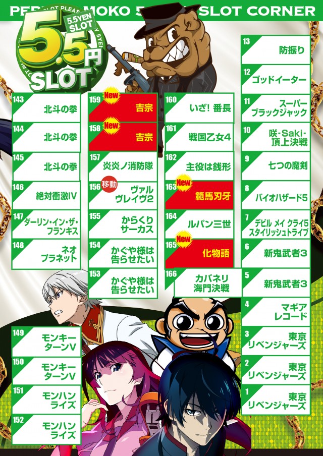 ペペルモコの最新情報画像