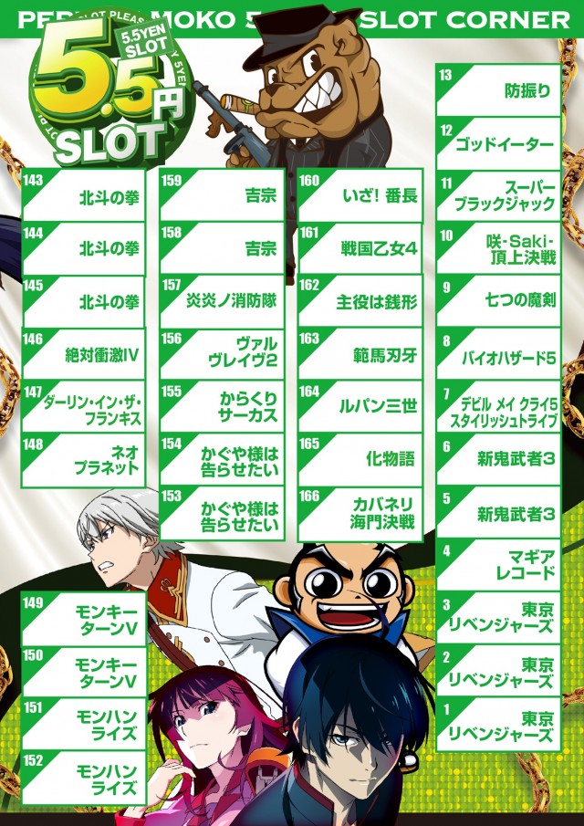 ペペルモコの最新情報画像
