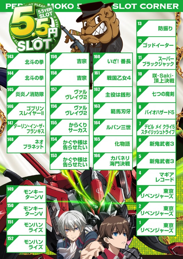 ペペルモコの最新情報画像