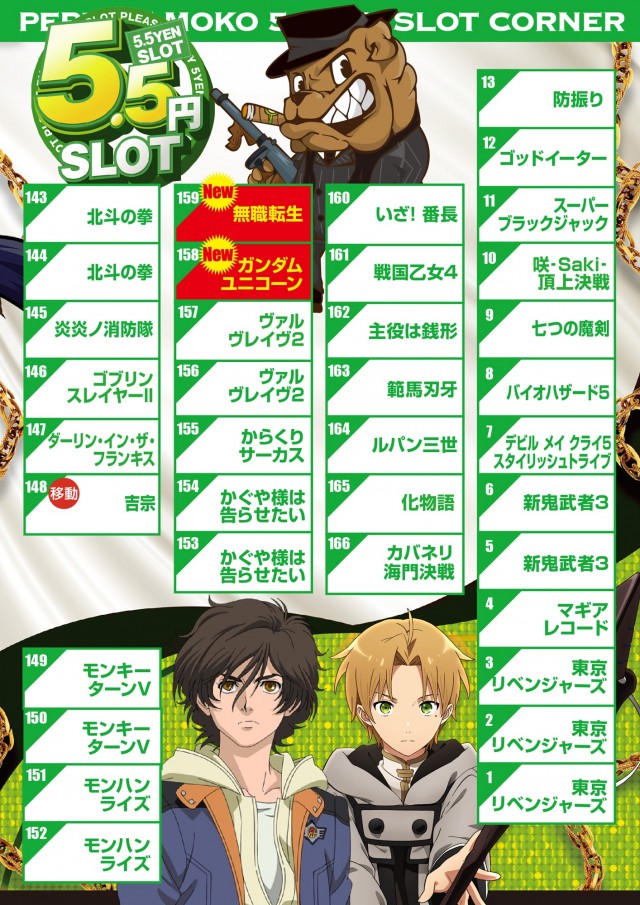 ペペルモコの最新情報画像