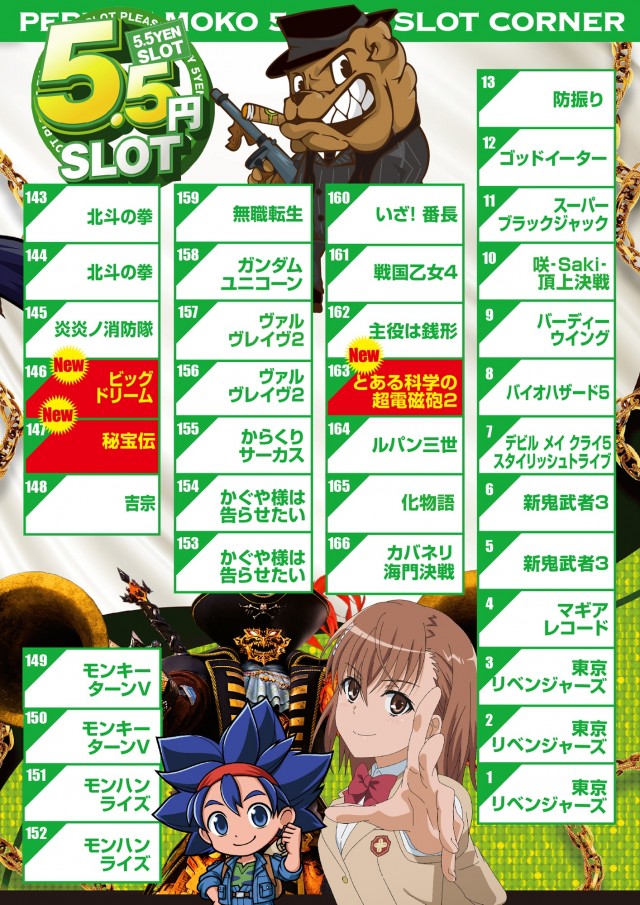 ペペルモコの最新情報画像
