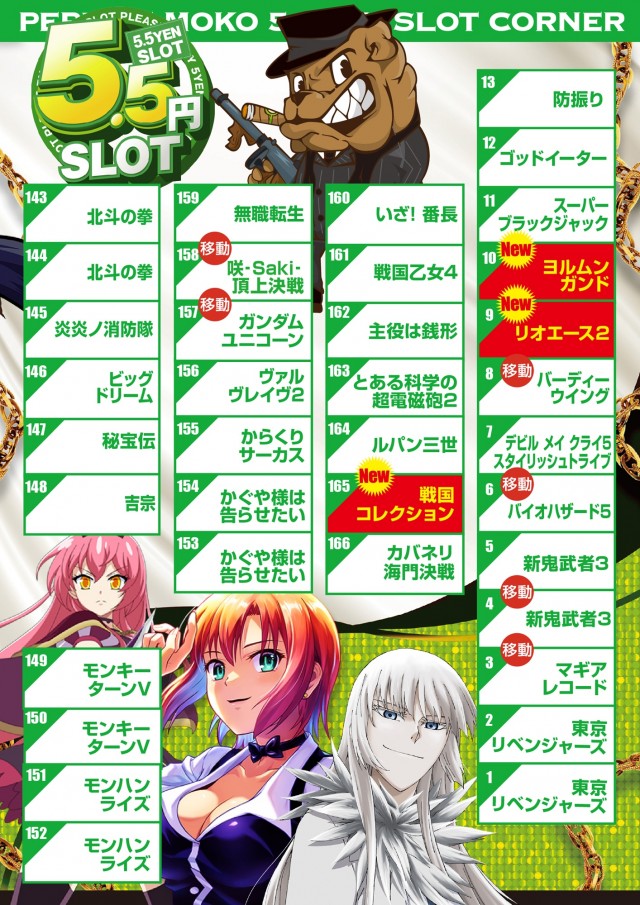 ペペルモコの最新情報画像