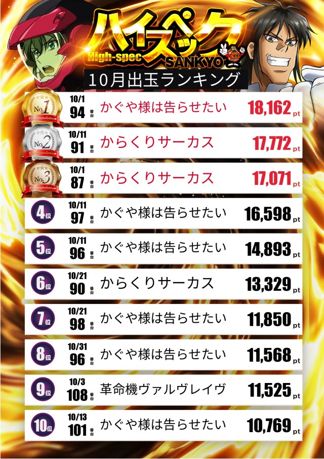 ペペルモコの最新情報画像