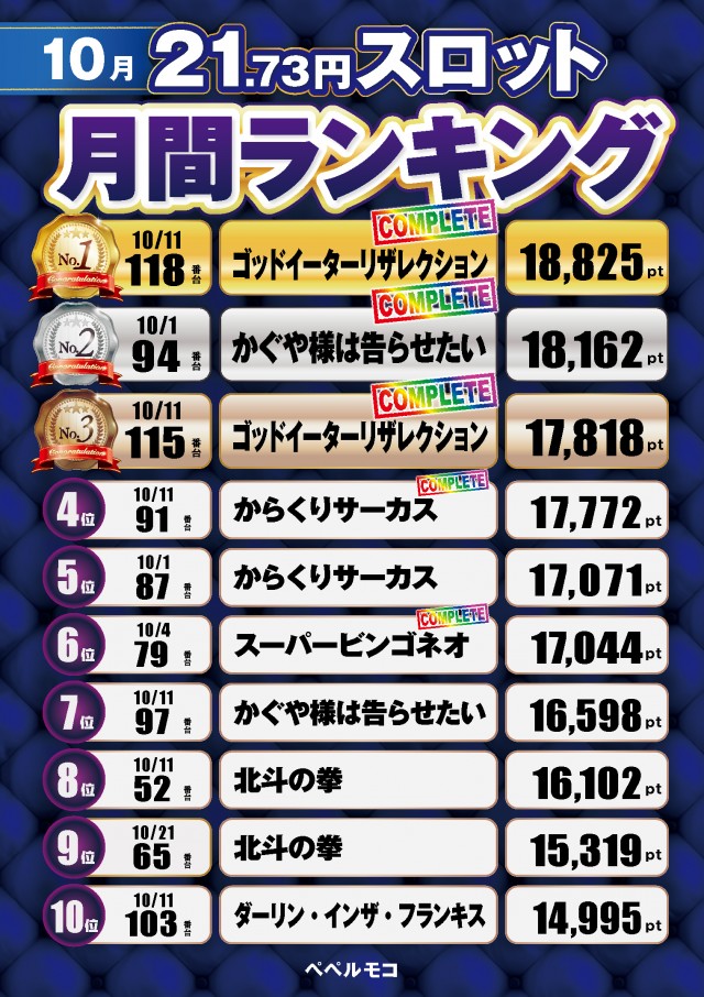 ペペルモコの最新情報画像